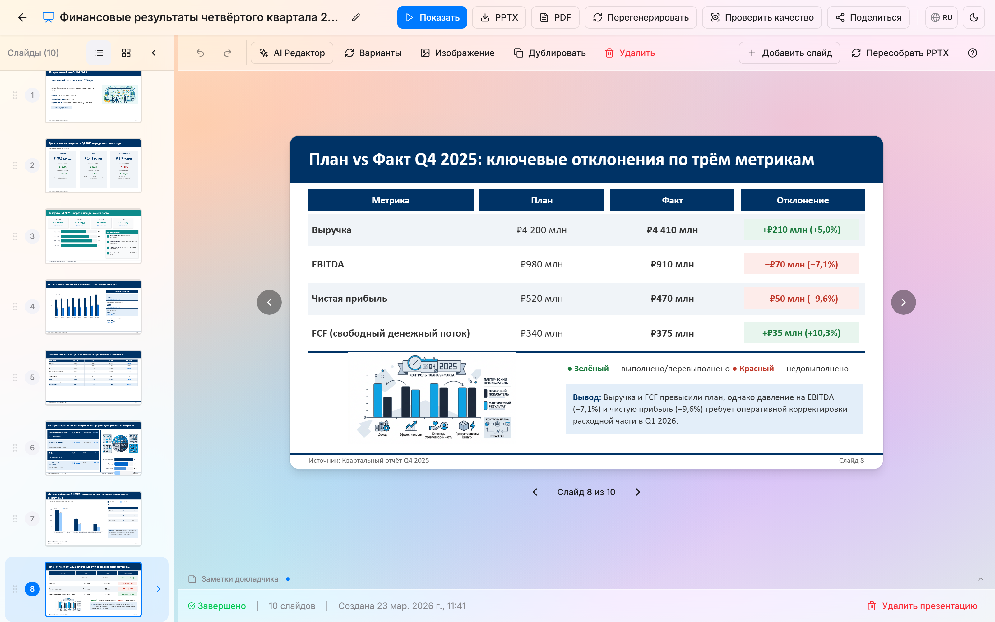 Business Presentations